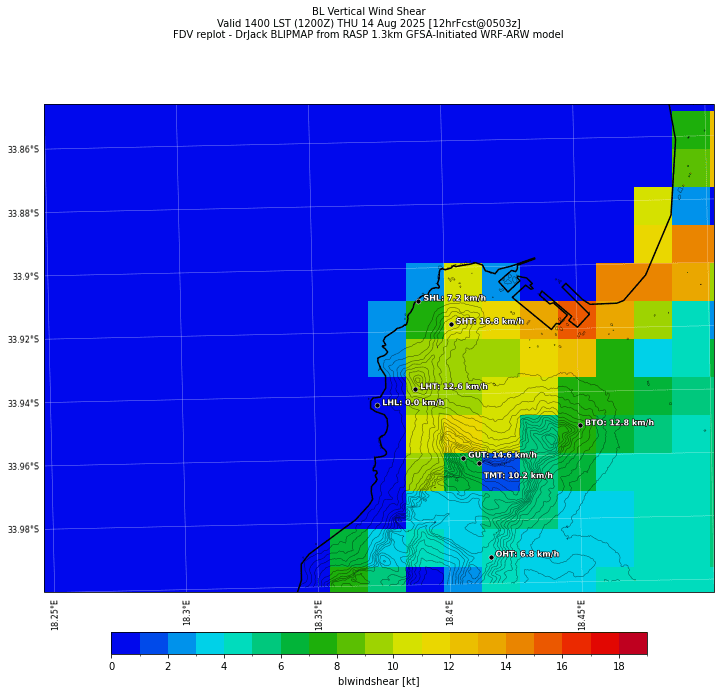 blwindshear.curr.1400lst.w2.png
