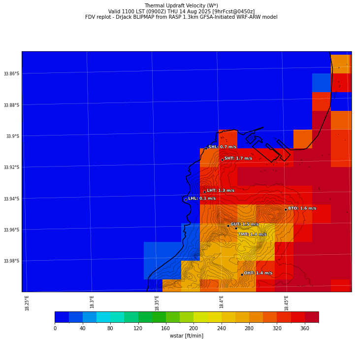wstar.curr.1100lst.w2.png