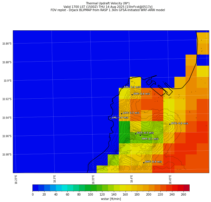 wstar.curr.1700lst.w2.png