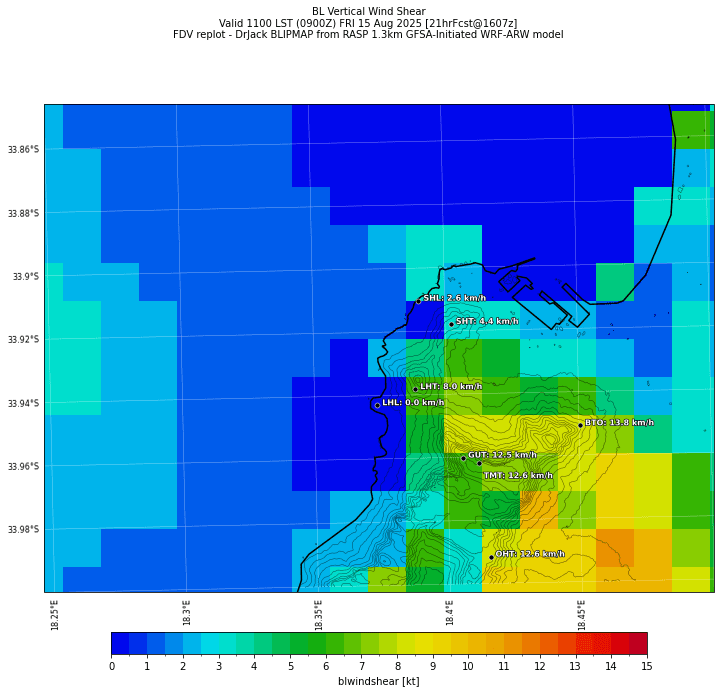 blwindshear.curr.1100lst.w2.png