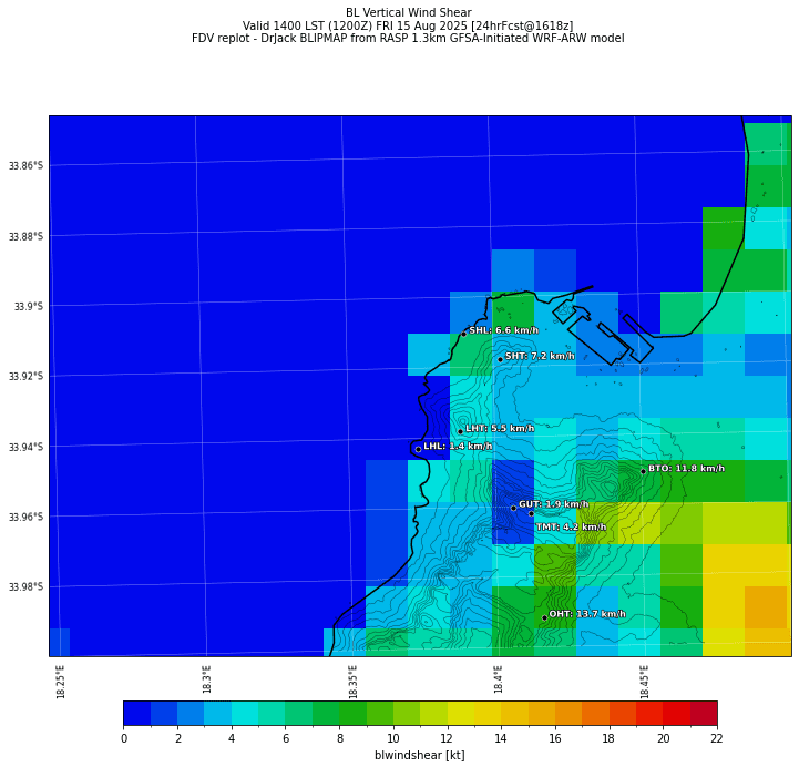 blwindshear.curr.1400lst.w2.png