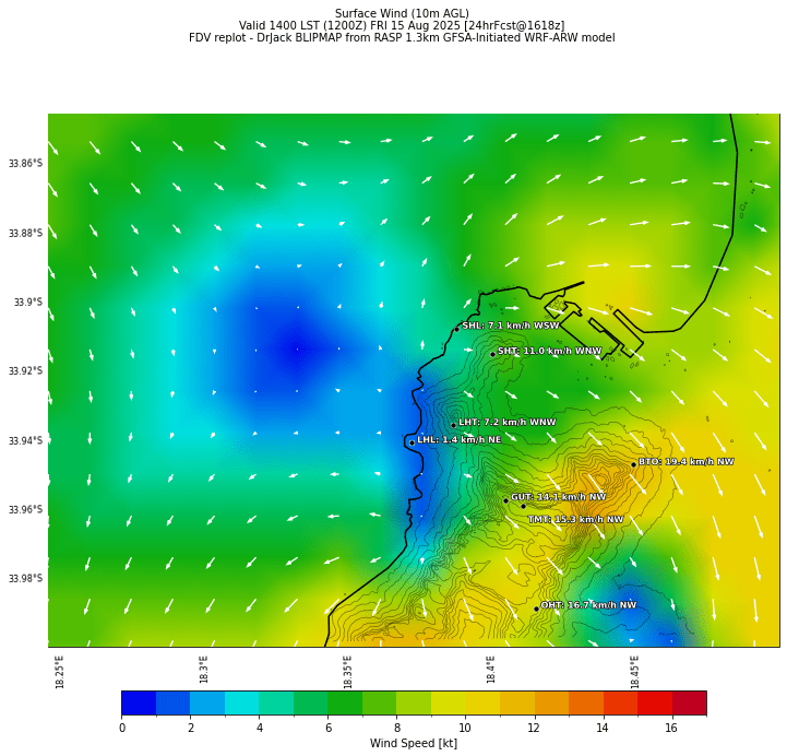sfcwind.curr.1400lst.w2.png