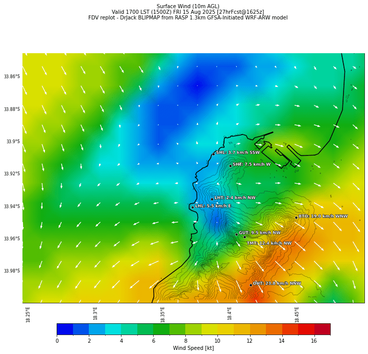 sfcwind.curr.1700lst.w2.png