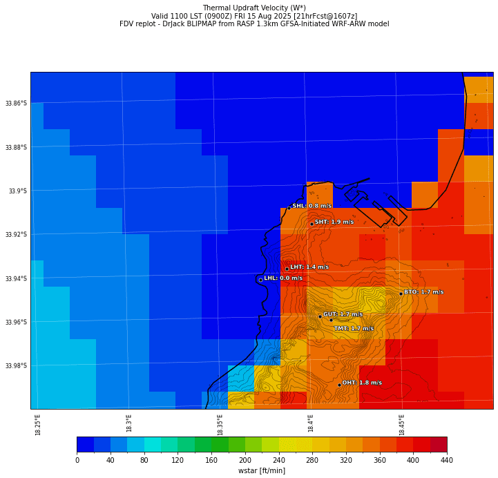 wstar.curr.1100lst.w2.png