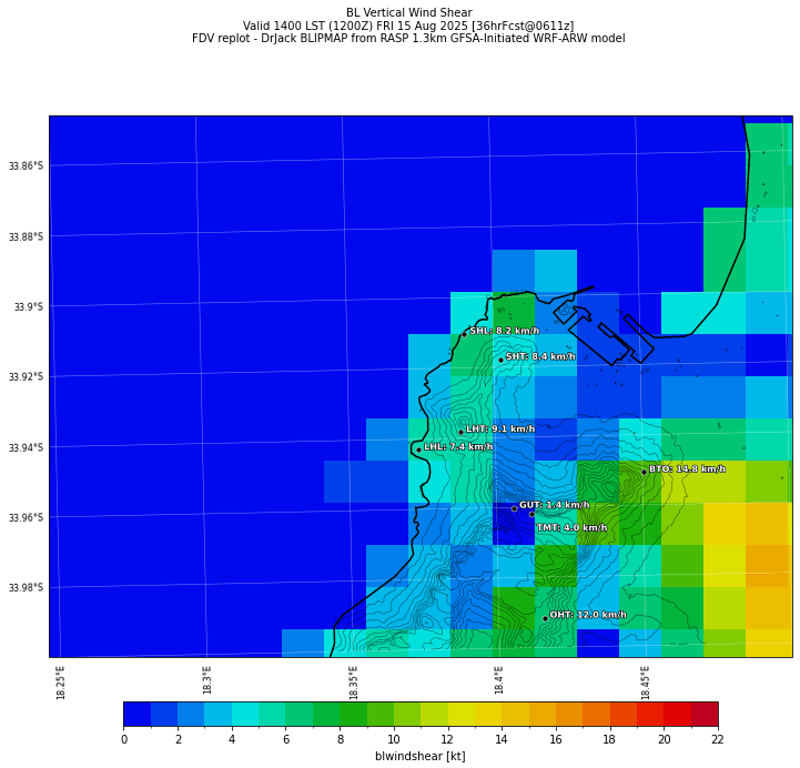 blwindshear.curr.1400lst.w2.png