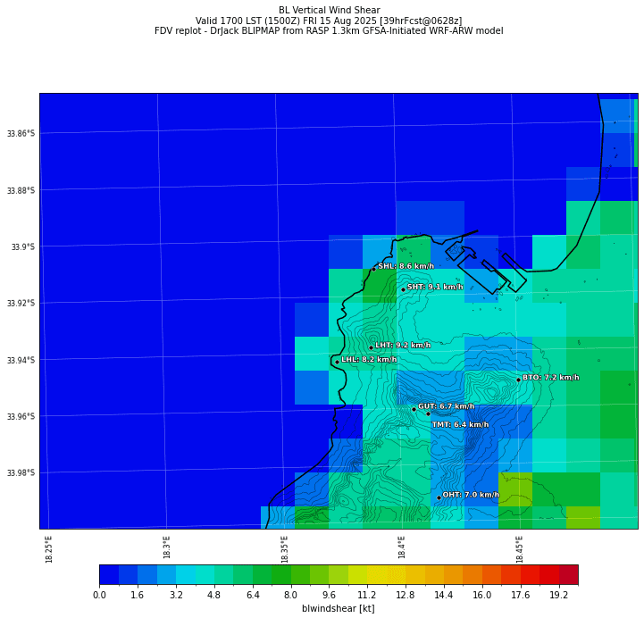 blwindshear.curr.1700lst.w2.png