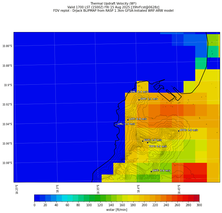 wstar.curr.1700lst.w2.png