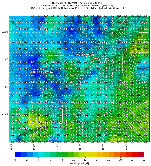 bltopwind.curr.1400lst.w2.png