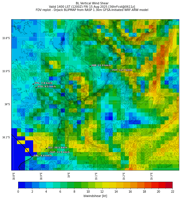 blwindshear.curr.1400lst.w2.png