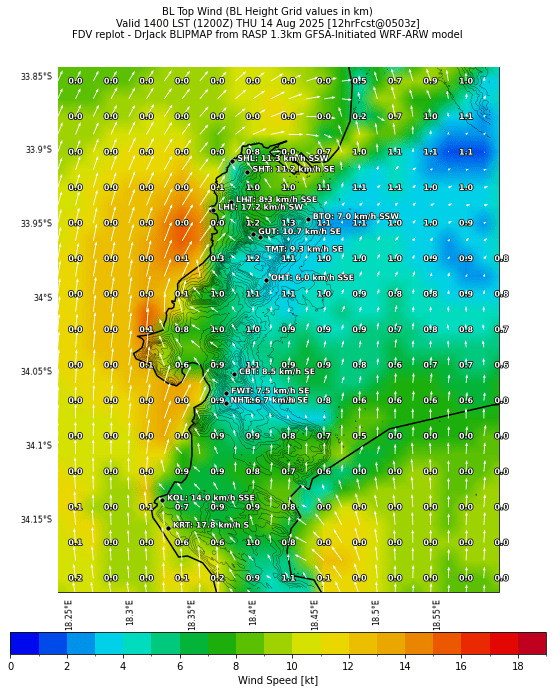 bltopwind.curr.1400lst.w2.png