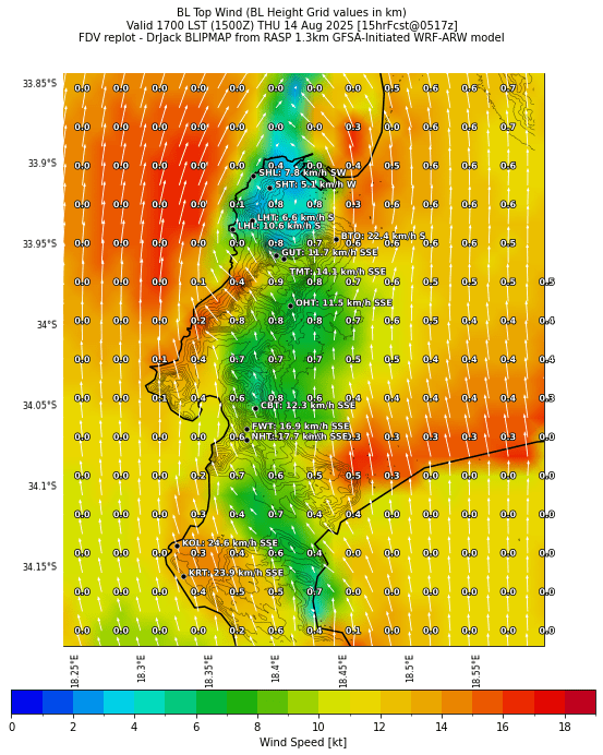 bltopwind.curr.1700lst.w2.png