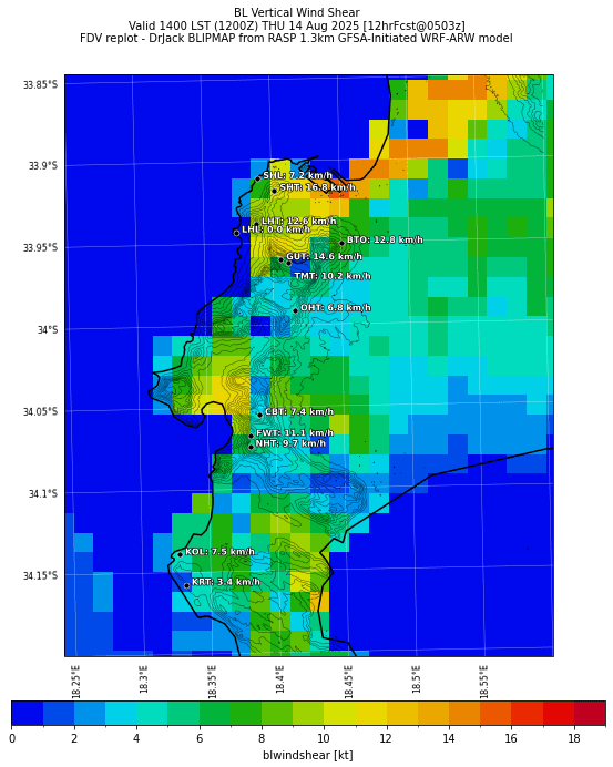 blwindshear.curr.1400lst.w2.png
