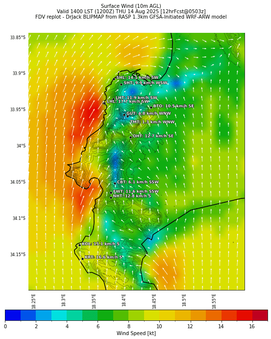 sfcwind.curr.1400lst.w2.png