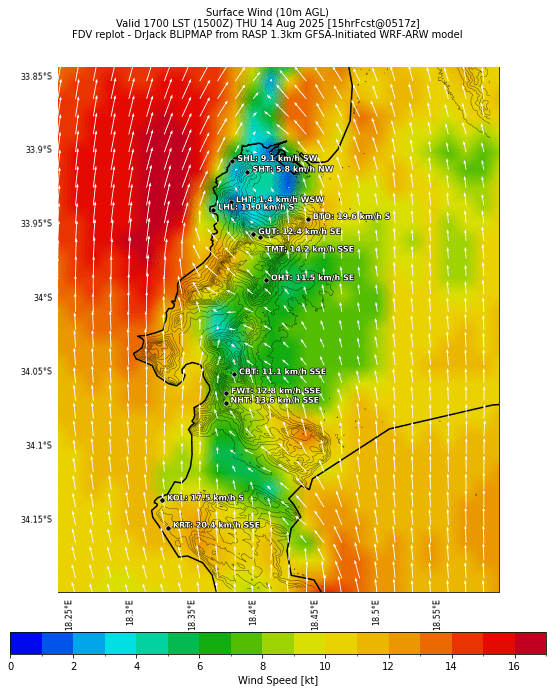 sfcwind.curr.1700lst.w2.png