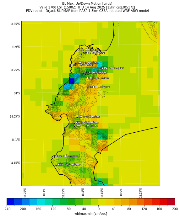 wblmaxmin.curr.1700lst.w2.png