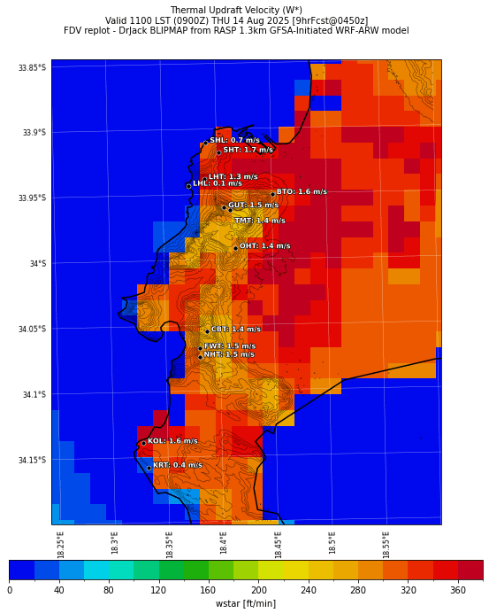 wstar.curr.1100lst.w2.png