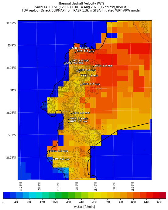 wstar.curr.1400lst.w2.png