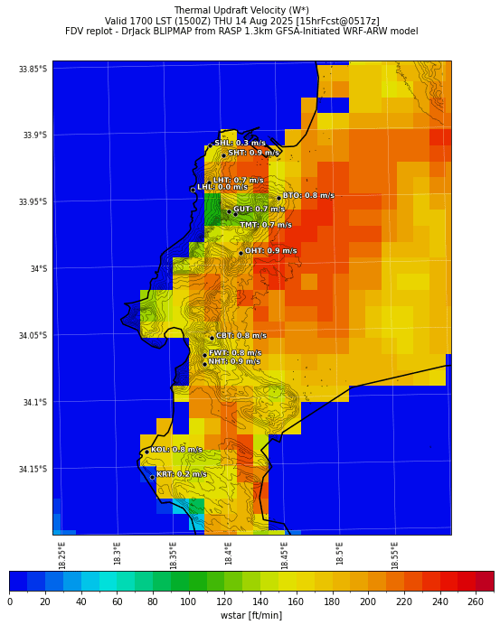 wstar.curr.1700lst.w2.png