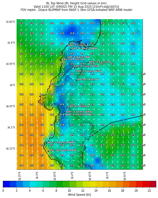 bltopwind.curr.1100lst.w2.png
