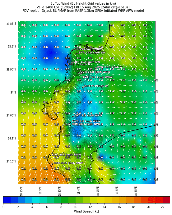 bltopwind.curr.1400lst.w2.png
