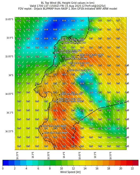bltopwind.curr.1700lst.w2.png
