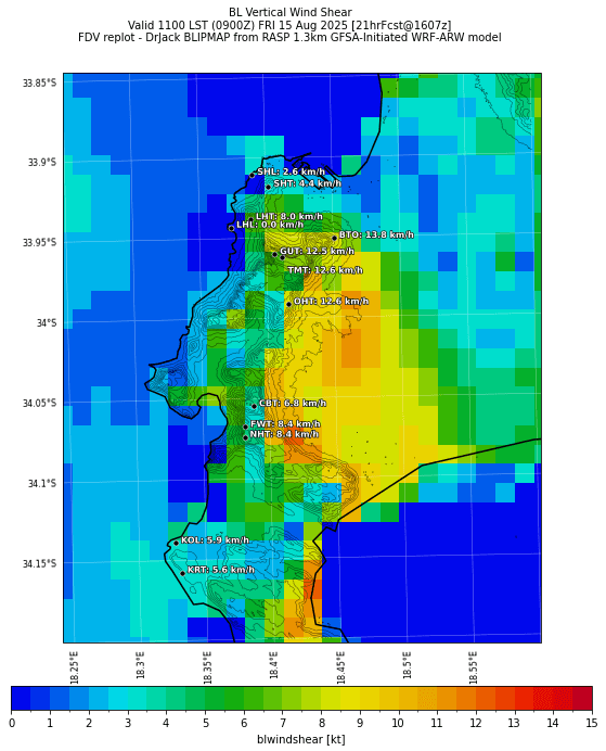blwindshear.curr.1100lst.w2.png