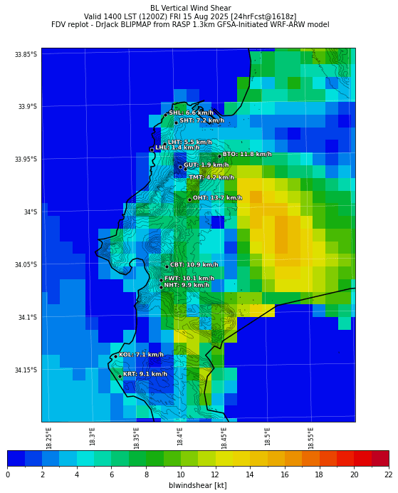 blwindshear.curr.1400lst.w2.png