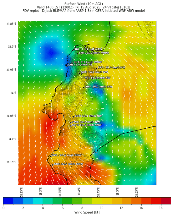 sfcwind.curr.1400lst.w2.png