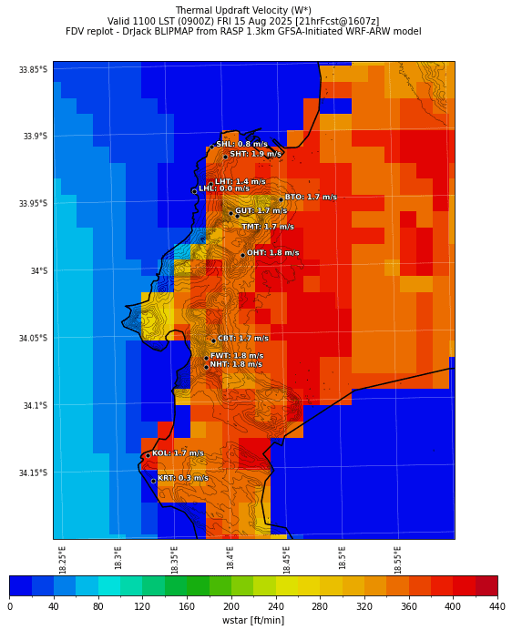 wstar.curr.1100lst.w2.png