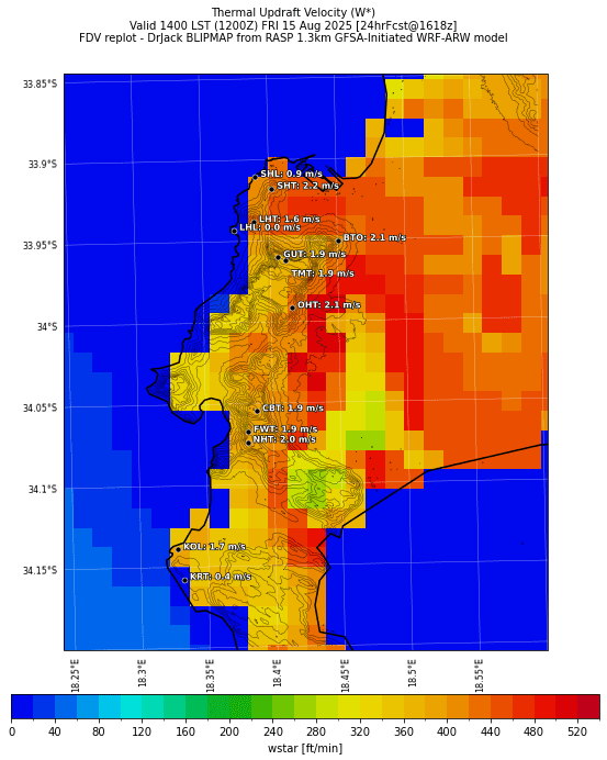 wstar.curr.1400lst.w2.png