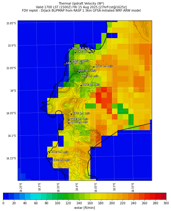 wstar.curr.1700lst.w2.png
