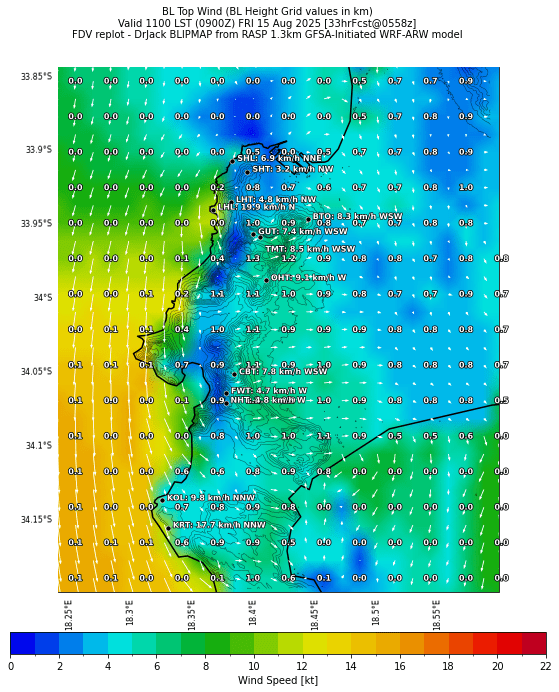 bltopwind.curr.1100lst.w2.png
