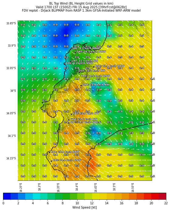 bltopwind.curr.1700lst.w2.png