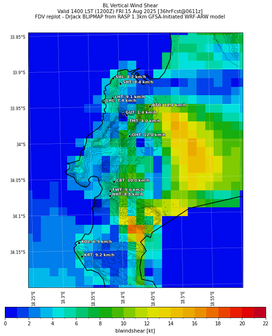 blwindshear.curr.1400lst.w2.png