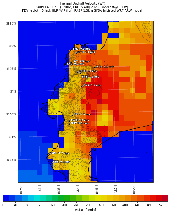 wstar.curr.1400lst.w2.png