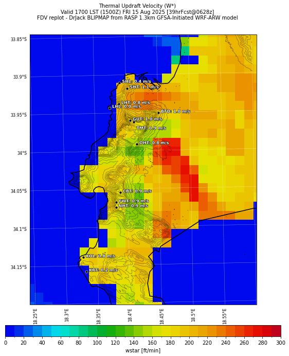 wstar.curr.1700lst.w2.png