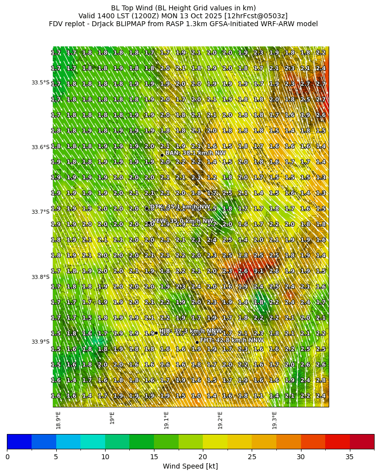 bltopwind.curr.1400lst.w2.png