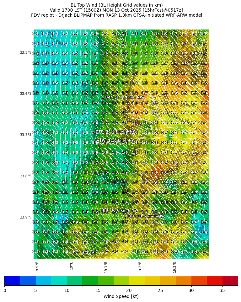 bltopwind.curr.1700lst.w2.png