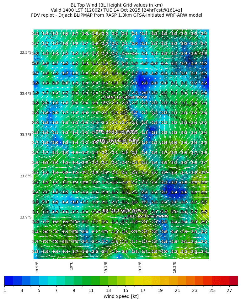 bltopwind.curr.1400lst.w2.png