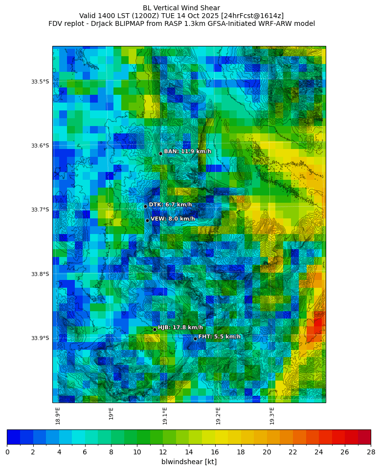 blwindshear.curr.1400lst.w2.png