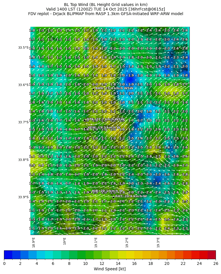 bltopwind.curr.1400lst.w2.png