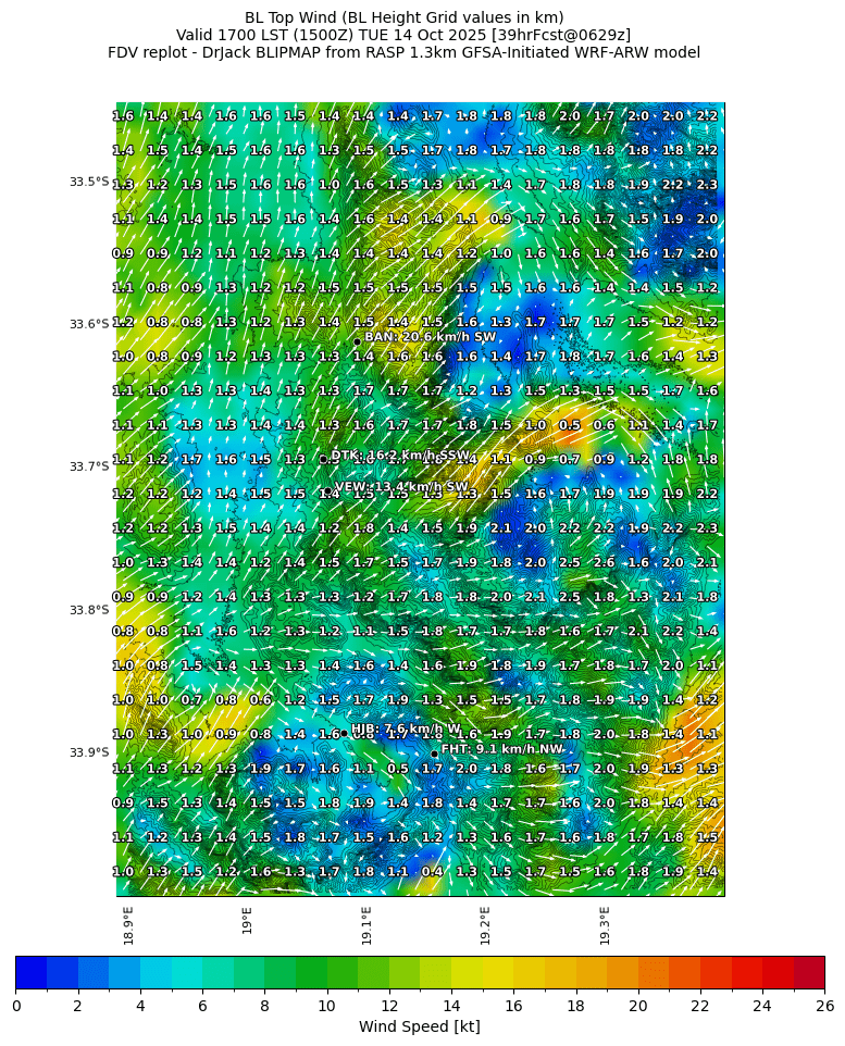 bltopwind.curr.1700lst.w2.png