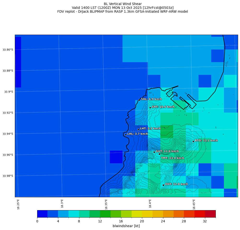 blwindshear.curr.1400lst.w2.png