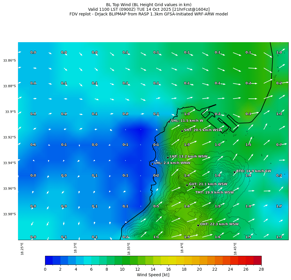 bltopwind.curr.1100lst.w2.png