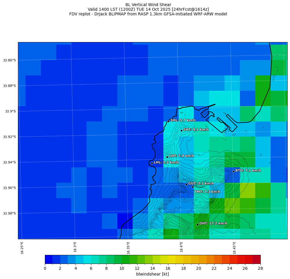 blwindshear.curr.1400lst.w2.png