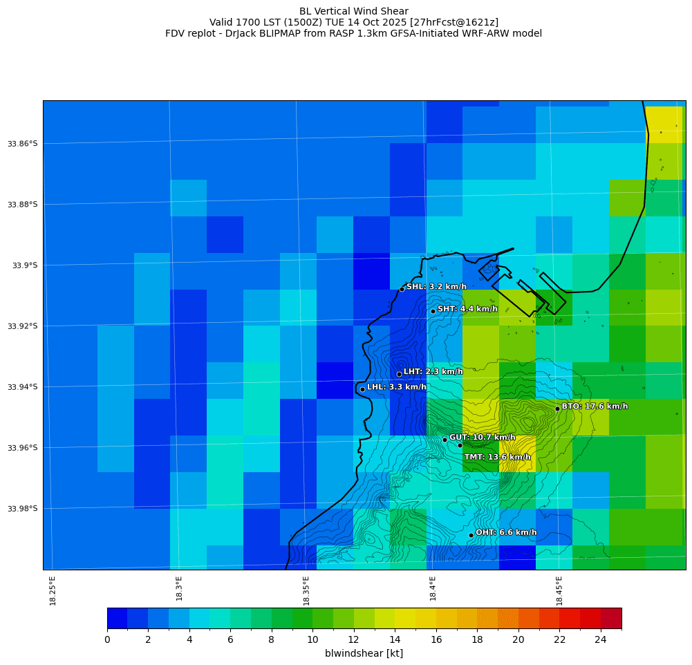 blwindshear.curr.1700lst.w2.png