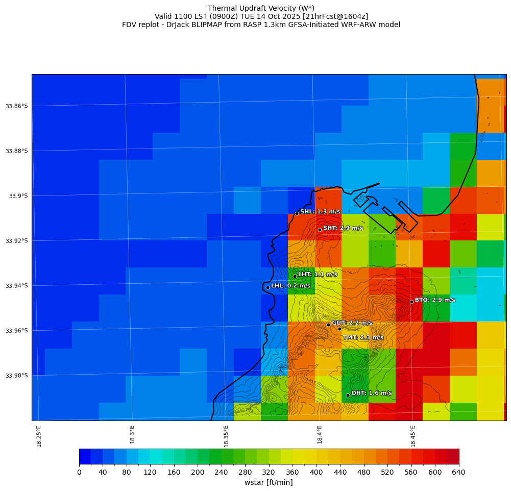 wstar.curr.1100lst.w2.png