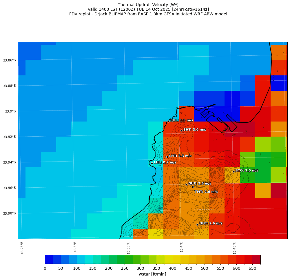 wstar.curr.1400lst.w2.png