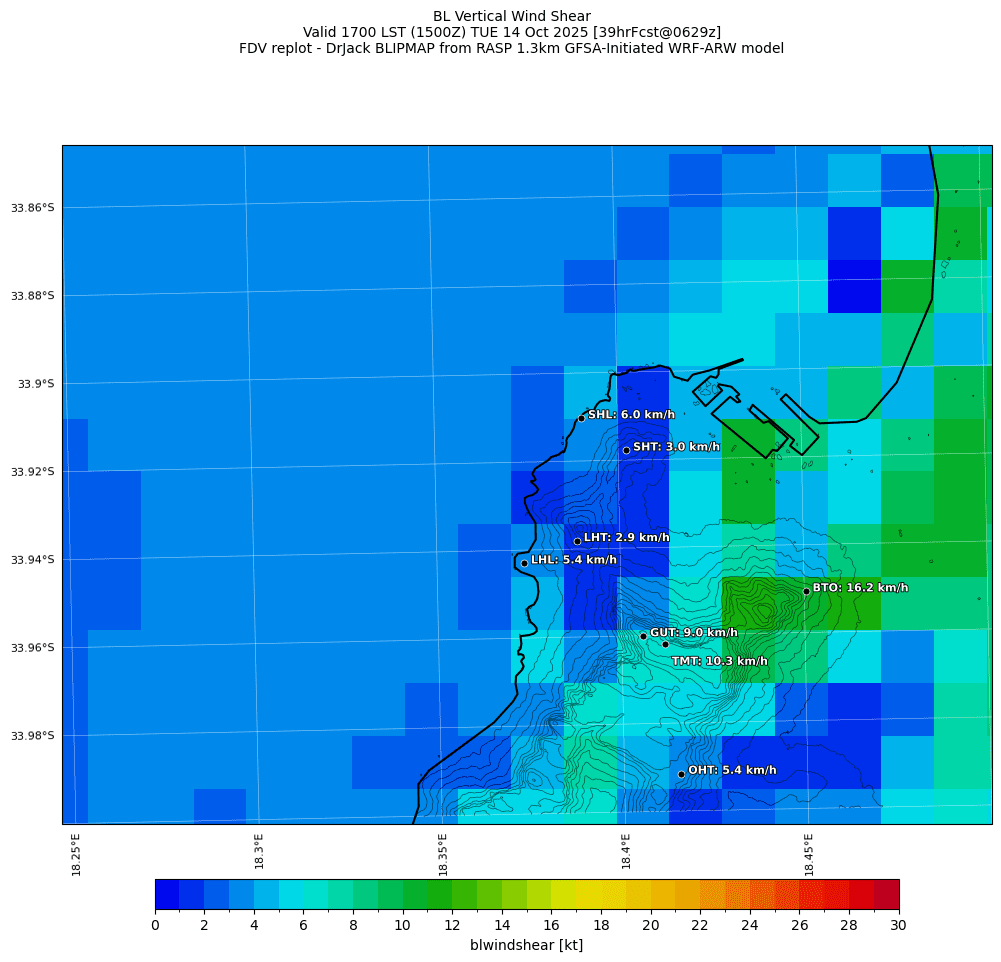 blwindshear.curr.1700lst.w2.png