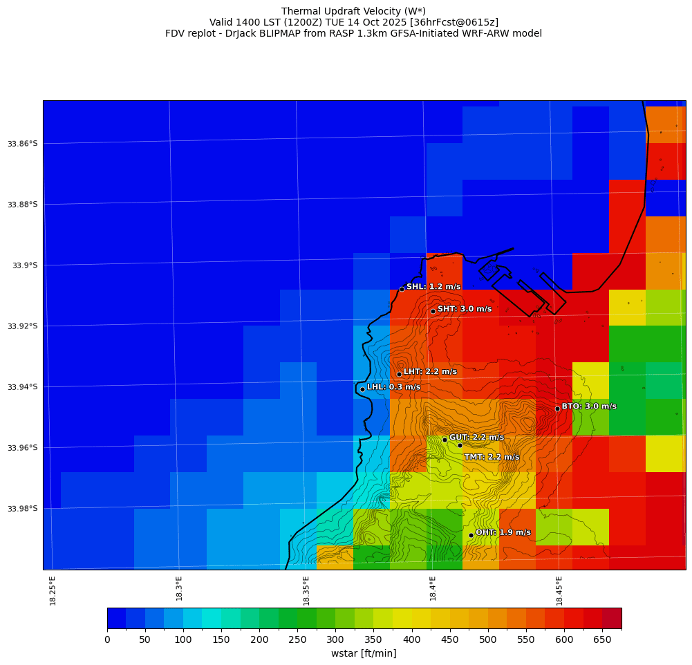 wstar.curr.1400lst.w2.png